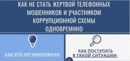 Как не стать жертвой телефонных мошенников и участником коррупционной схемы одновременно