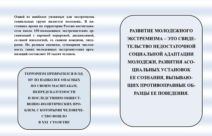 Развитие молодежного экстремизма - это свидетельство недостаточной социальной адаптации молодежи