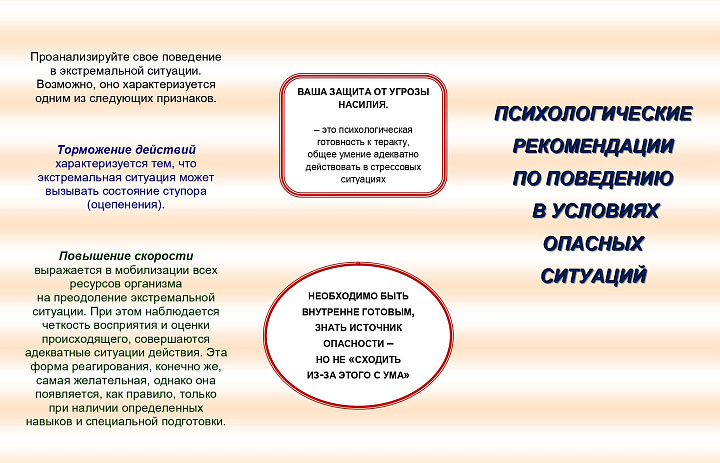 Психологические рекомендации по поведению в условиях опасных ситуаций