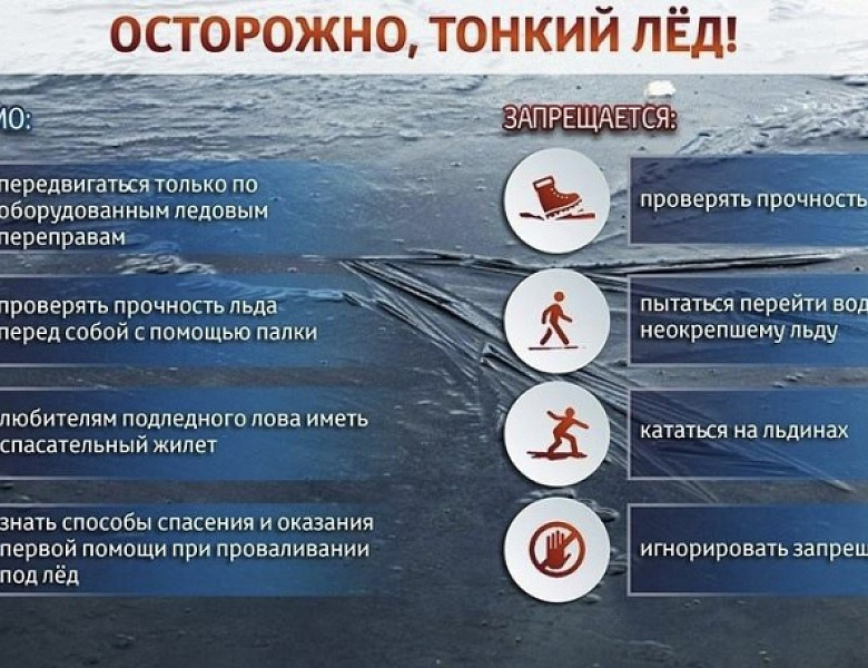 Осторожно, тонкий лёд!